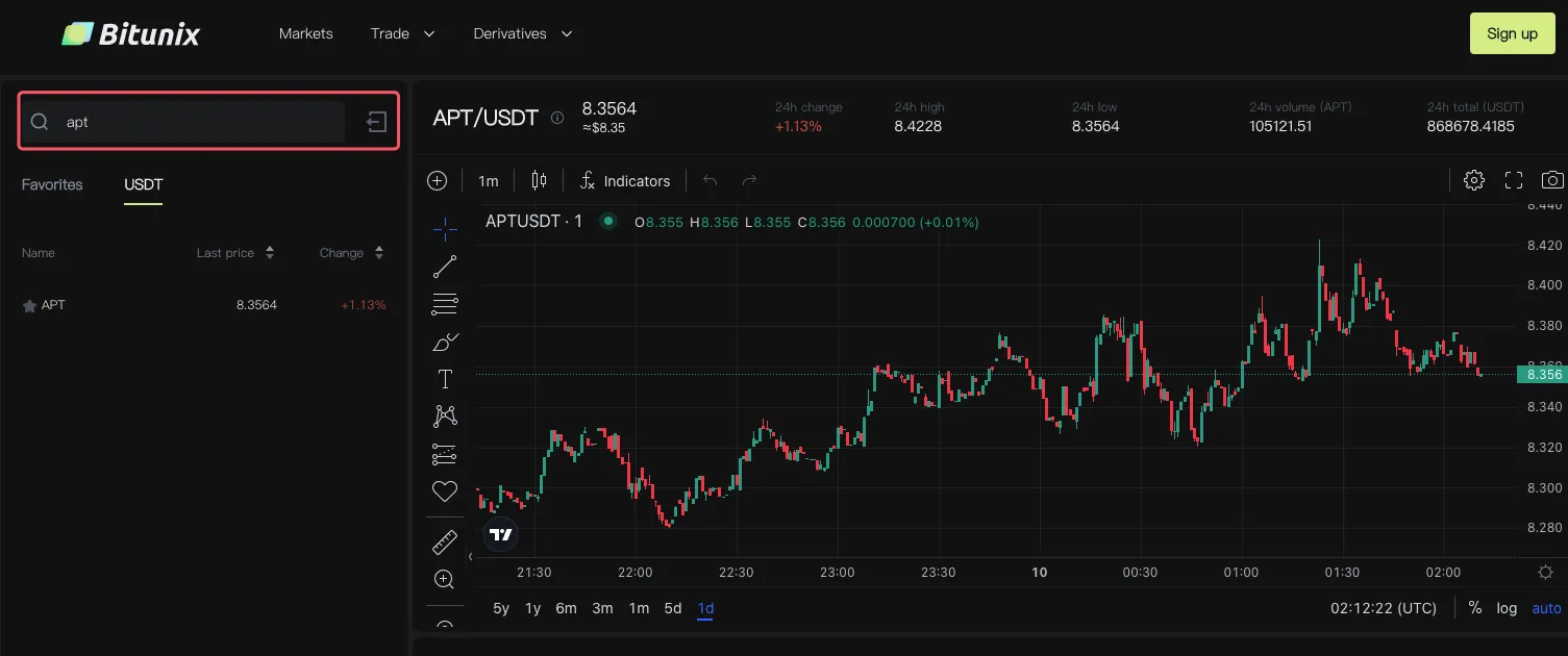 آموزش کامل تبادل ارز دیجیتال در صرافی بیت یونیکس Bitunix