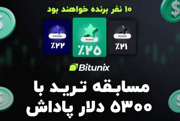 جایزه ۵۳۰۰ دلاری بیت یونیکس برای تریدرهای این صرافی