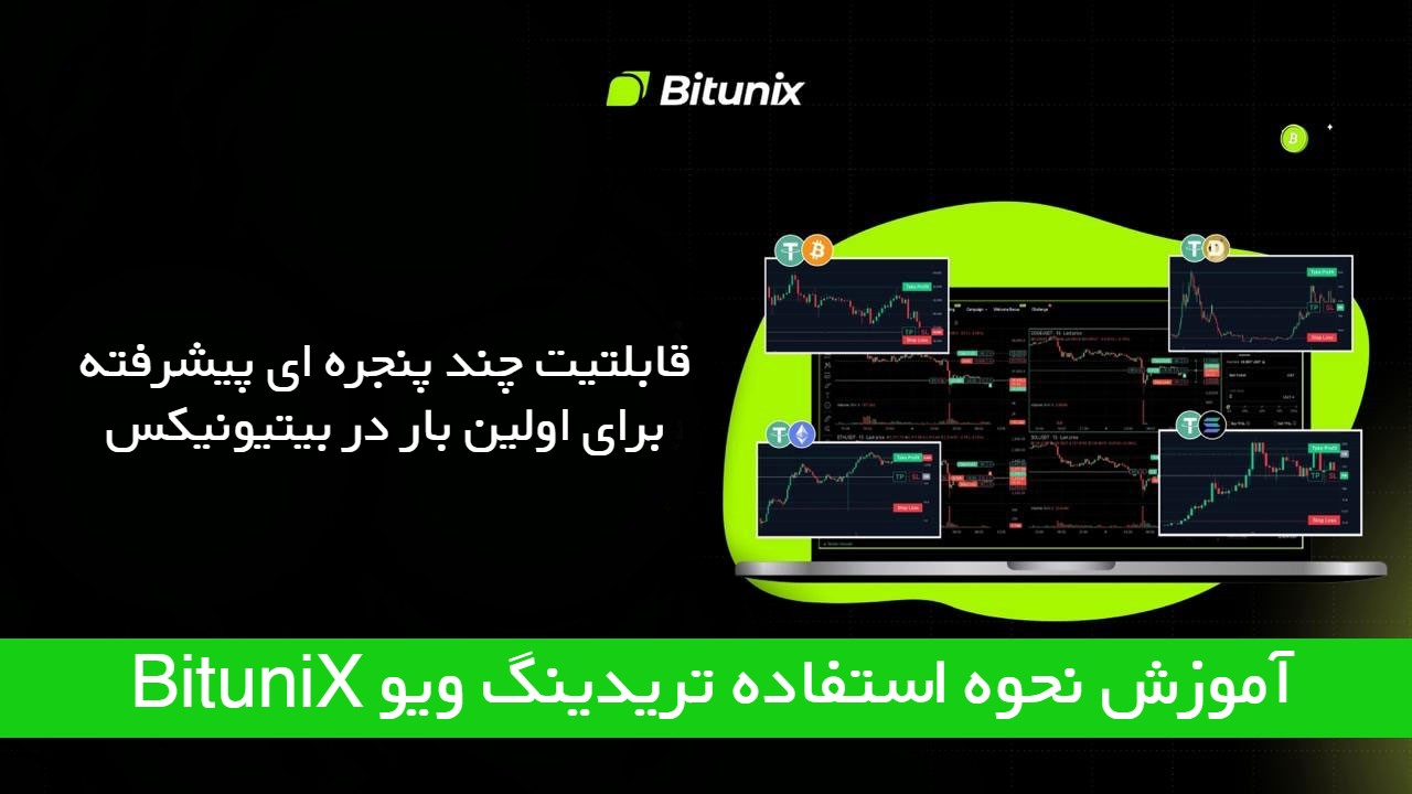 نحوه استفاده تریدینگ ویو در صرافی Bitunix بیت یونیکس