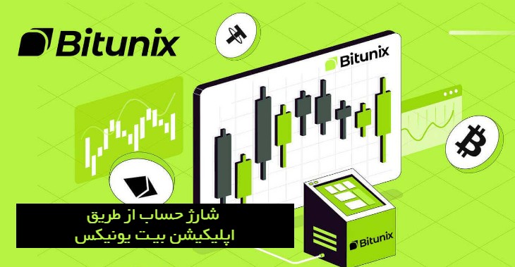 شارژ حساب از طریق اپلیکیشن بیـت یونیکس Bitunix