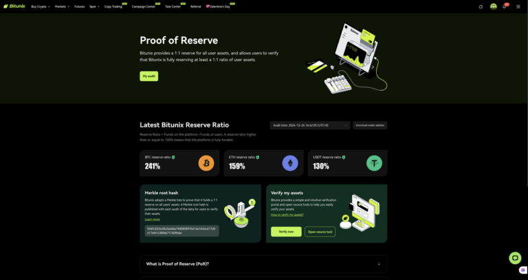 ممیزی اثبات ذخایر (POR) صرافی بیت یونیکس Bitunix