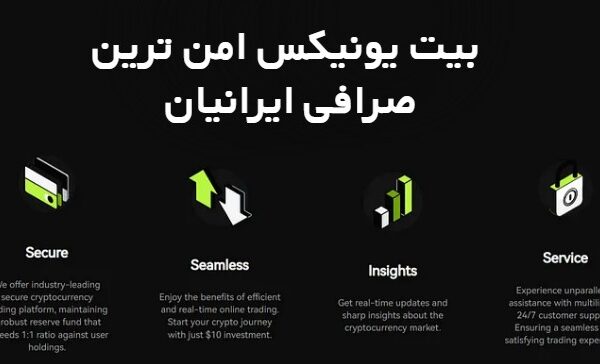بیت یونیکس امن ترین صرافی ایرانیان