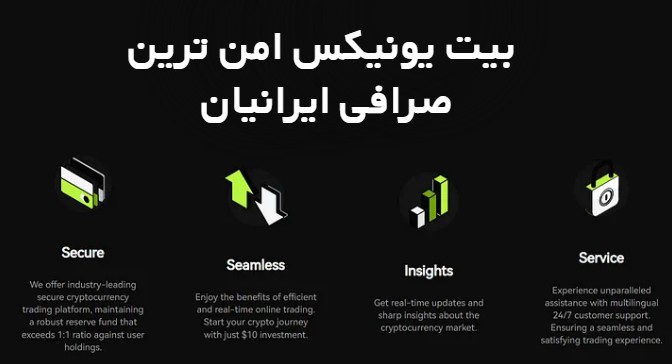 بیت یونیکس امن ترین صرافی ایرانیان