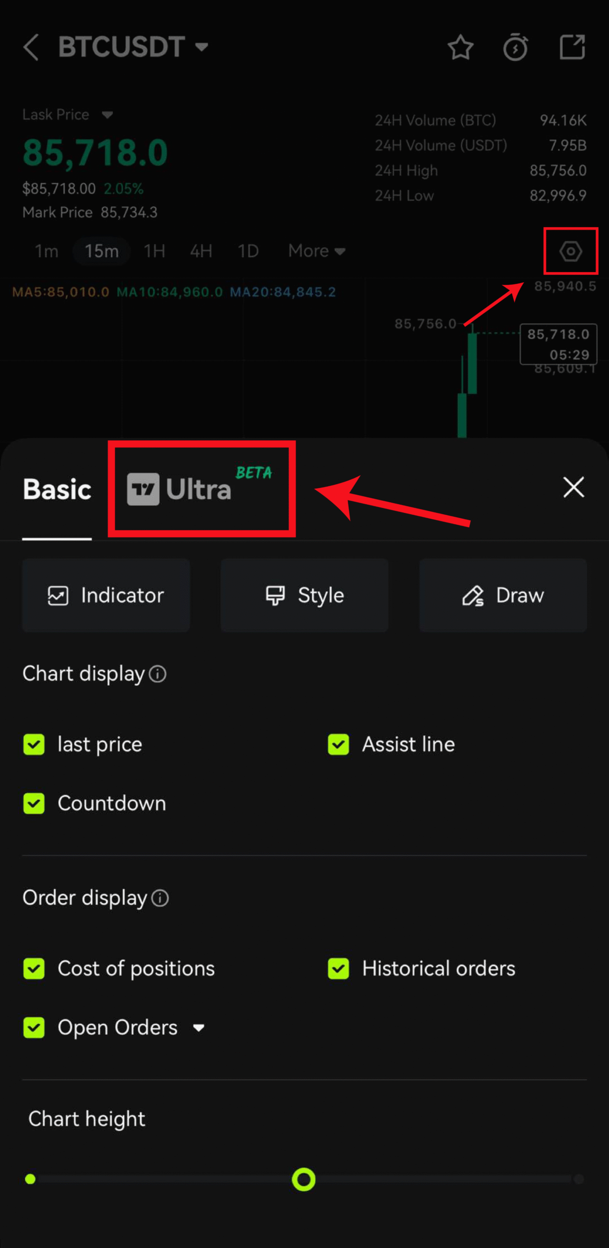 معرفی نمودارهای بیت یونیکس Ultra