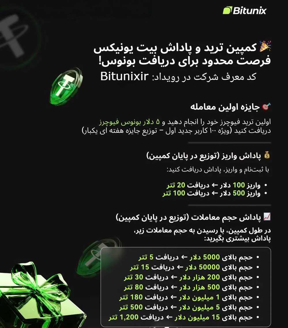 دریافت جوایز 2,135 دلار در صرافی بیت یونیکس
