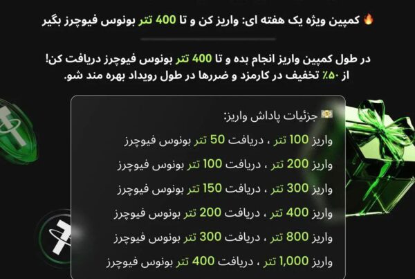 پاداش 400 دلاری صرافی بیت یونیکس