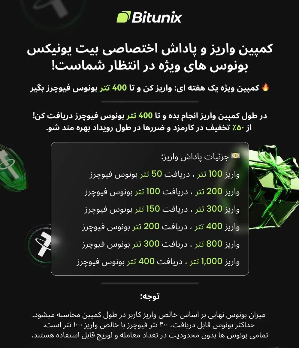 پاداش 400 دلاری برای ایرانیان در صرافی بیت یونیکس