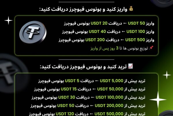 جایزه ویژه 3200 دلار صرافی BITUNIX