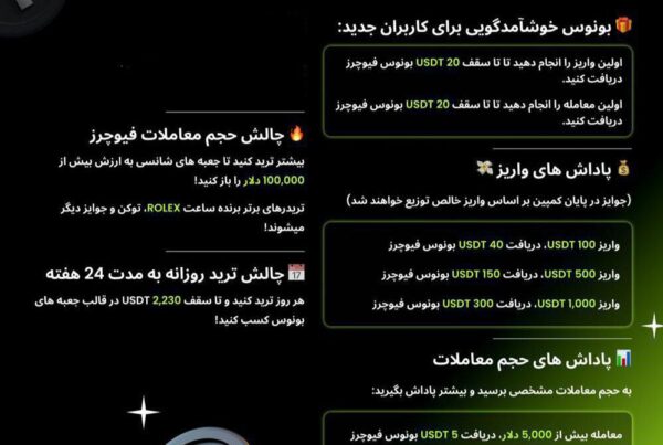 رویداد 2,945 دلار در صرافی بیت یونیکس