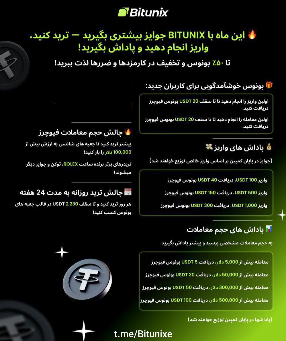 رویداد 2,945 دلار در صرافی بیت یونیکس