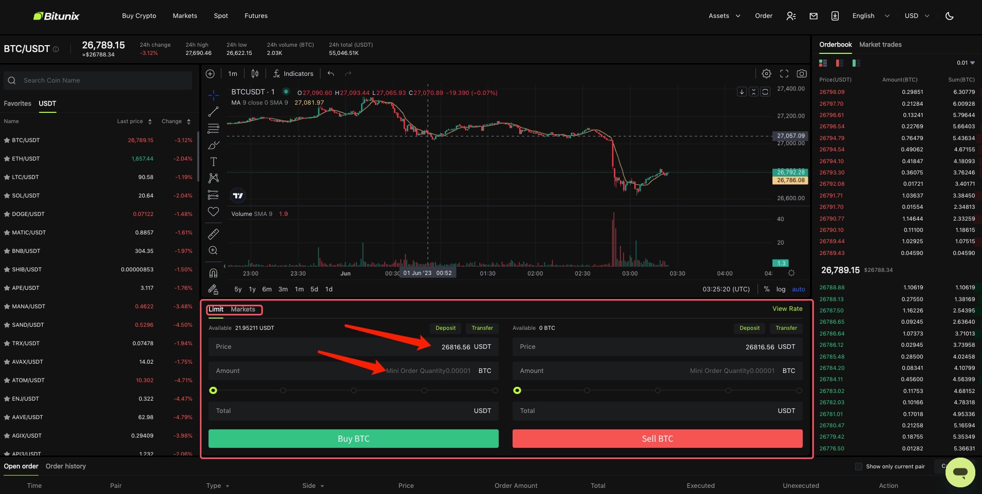شروع معاملات اسپات در Bitunix