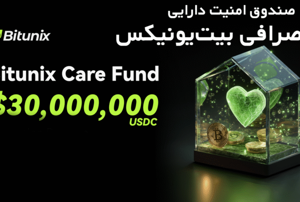 صندوق امنیت دارایی صرافی بیتیونیکس