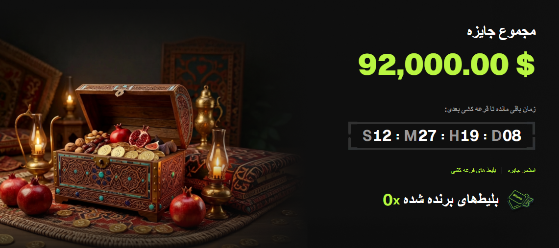 رویداد صرافی بیت یونیکس