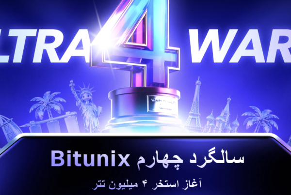 سالگرد صرافی Bitunix با 4 میلیون دلار جایزه