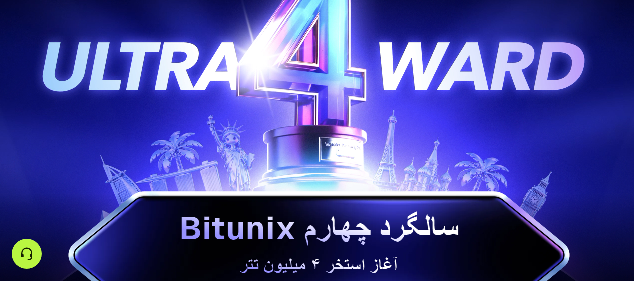 سالگرد چهارم صرافی Bitunix با 4 میلیون دلار جایزه