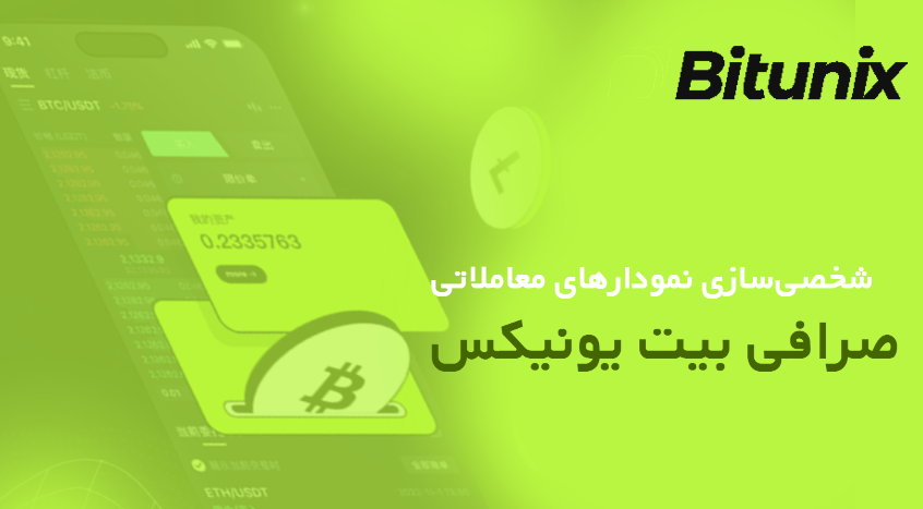 شخصی‌سازی نمودارهای معاملاتی در صرافی بیت یونیکس برای تریدرهای فیوچرز